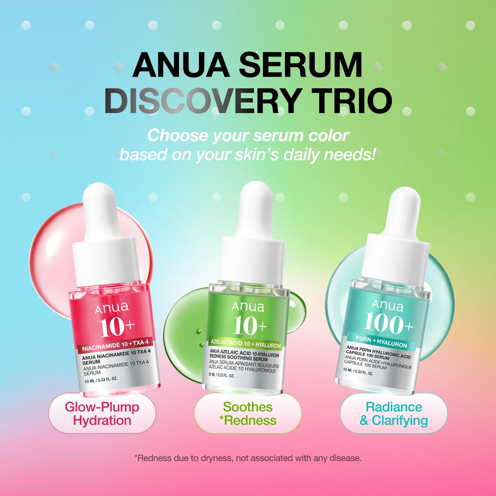 Serum Mini Discovery Set