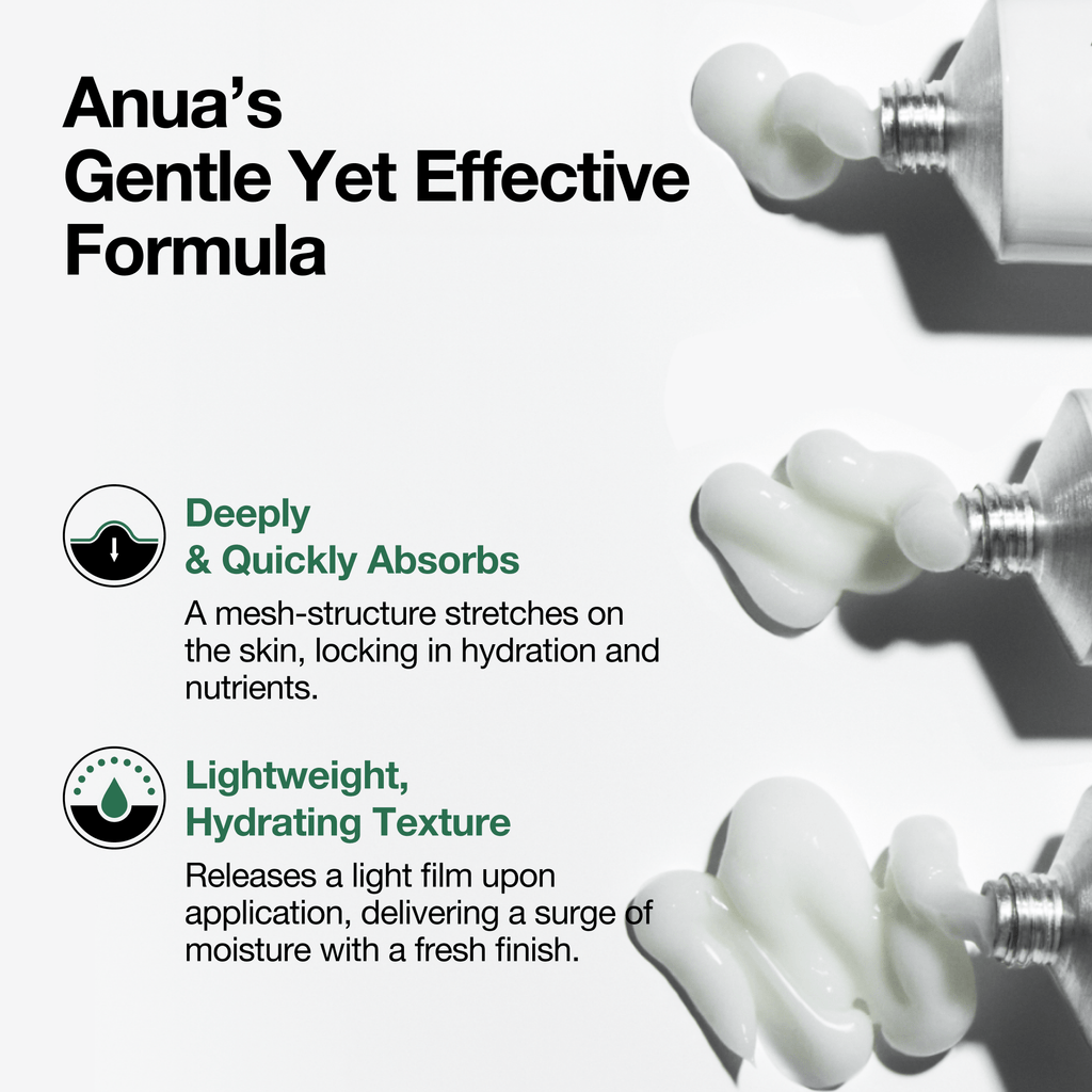 Heartleaf Centella Red Spot Cream