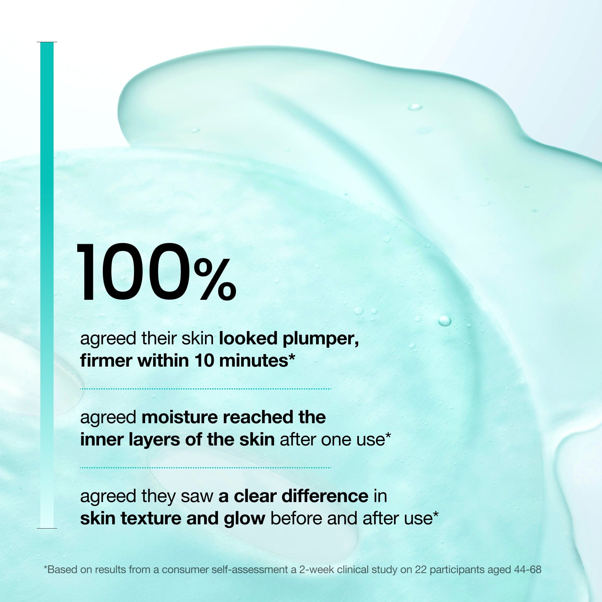 PDRN Hyaluronic Acid Capsule 100 Serum Mask 1ea